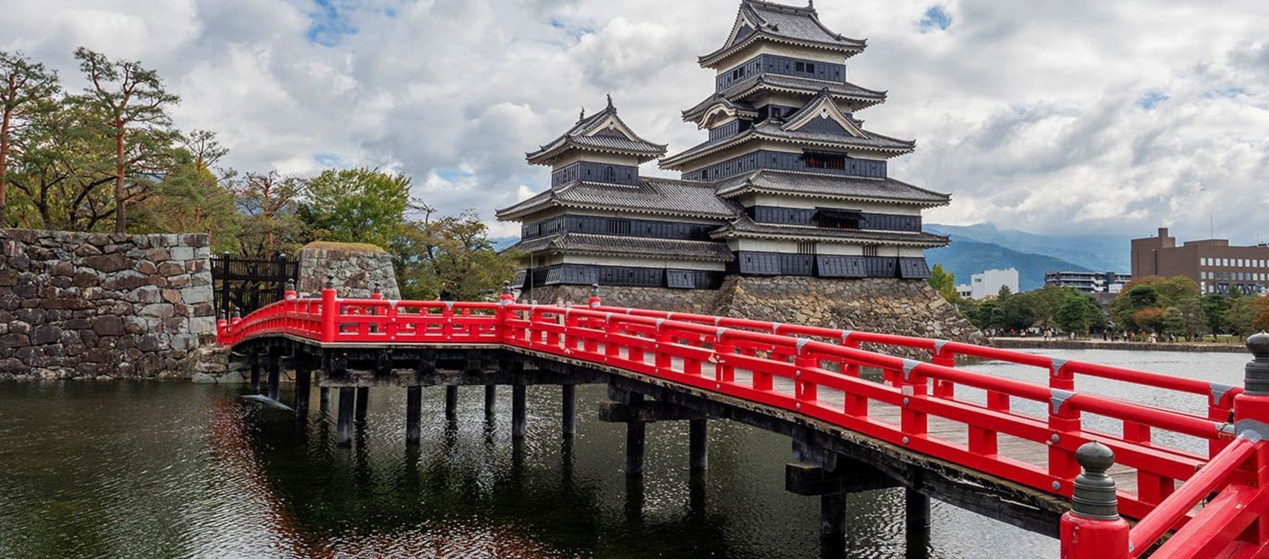 Bridge and temples nagano